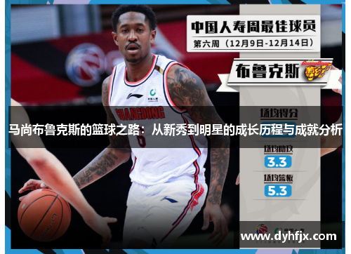马尚布鲁克斯的篮球之路：从新秀到明星的成长历程与成就分析